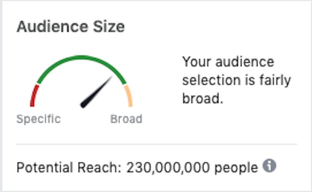 Facebook Ads Audience Size Meter