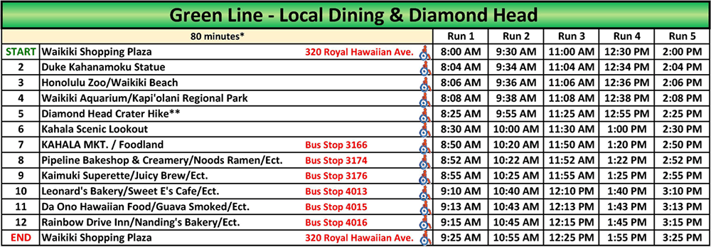 green line schedule 8-22