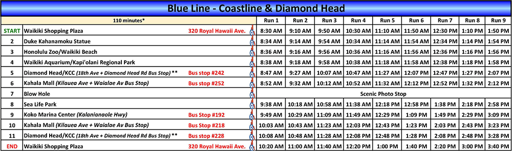 blue line schedule 8-22