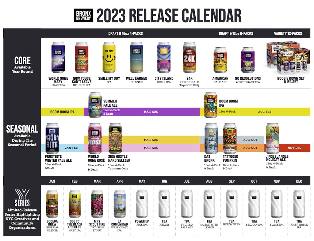 calendar showing different beers and their release dates