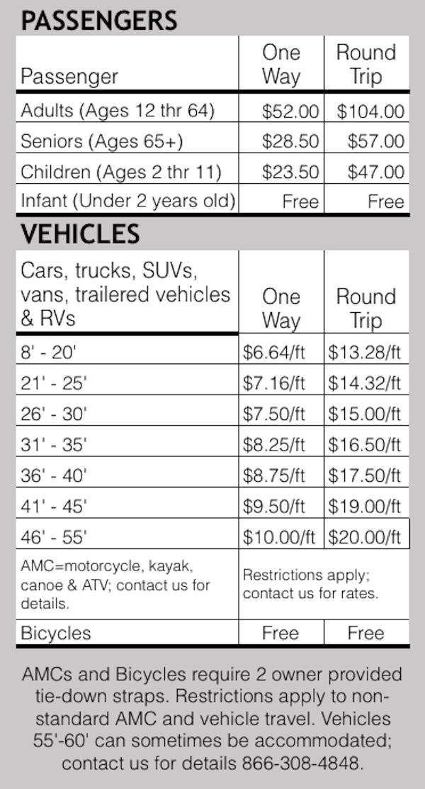 Alaska Ferry Tickets | Inter-Island Ferry