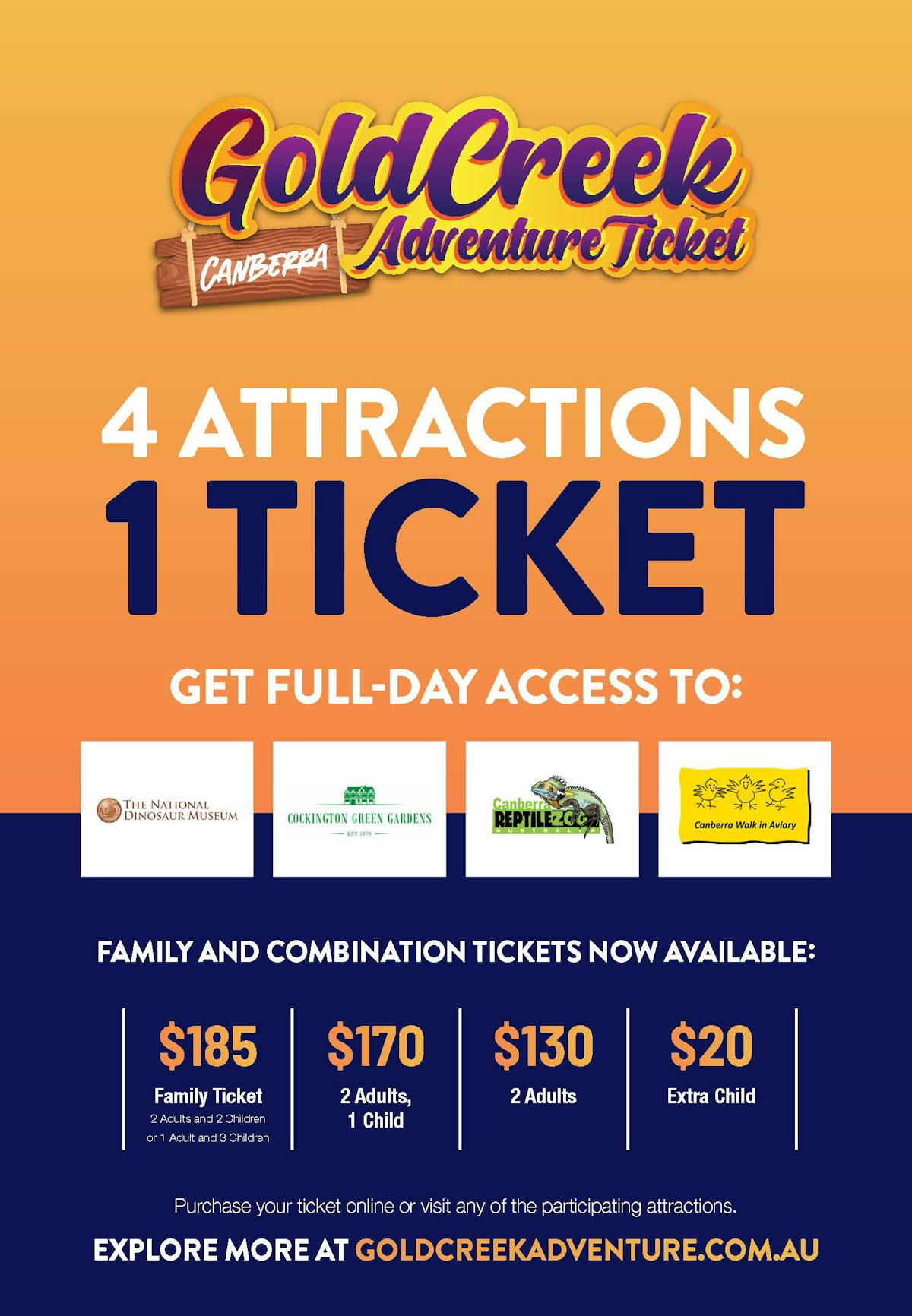 Dinosaur Museum Admission Tickets | The National Dinosaur Museum