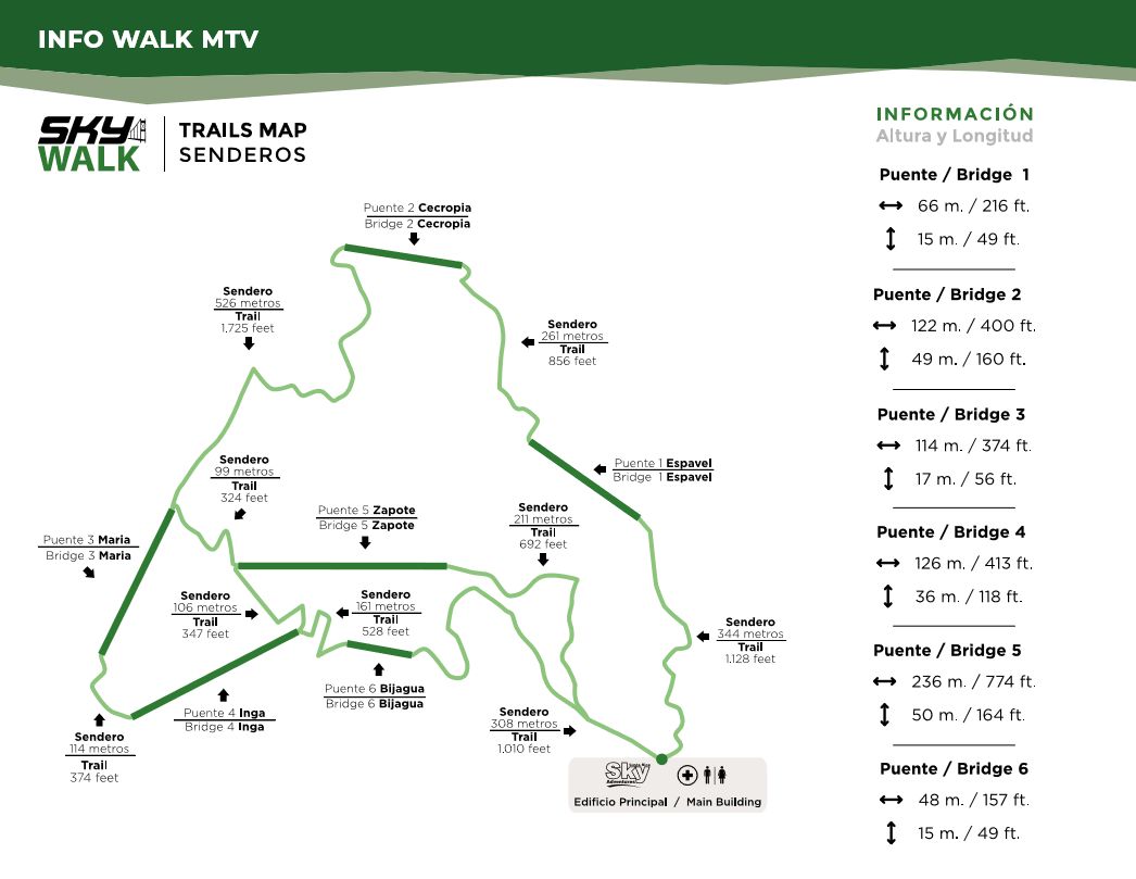 map of Sky Walk Monteverde