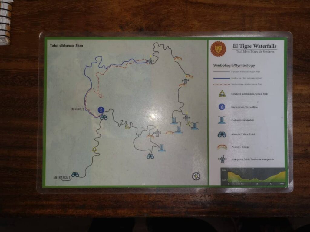 Map of El Tigre Waterfalls Hike in Monteverde