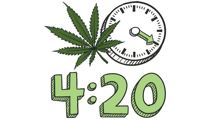 What does 420 mean?  Mendocino Experience