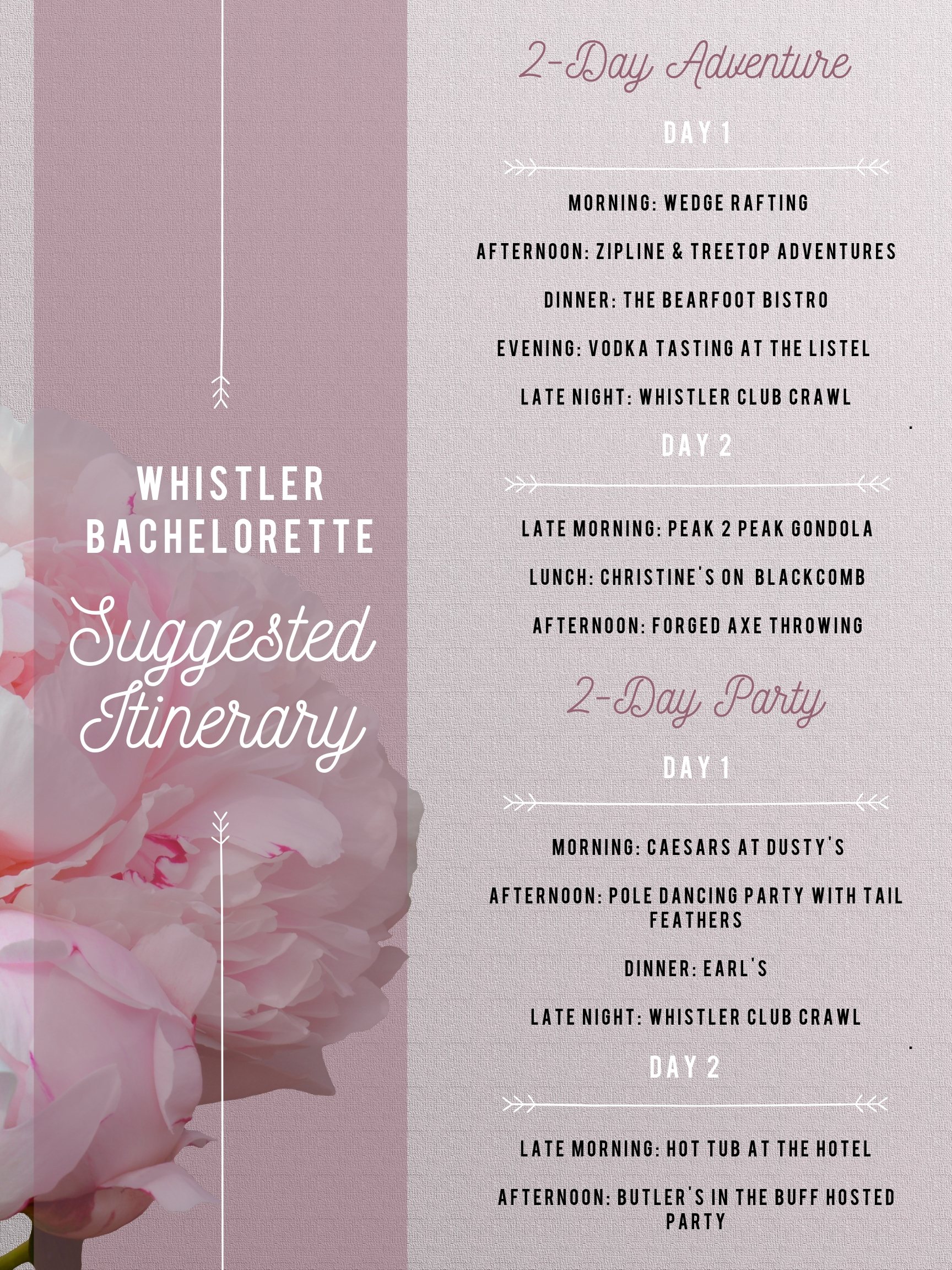 Itinerary for Whistler Bachelorette Infographic