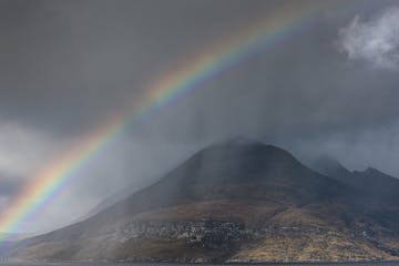 Scottish Tours Isle Of Skye Experiences