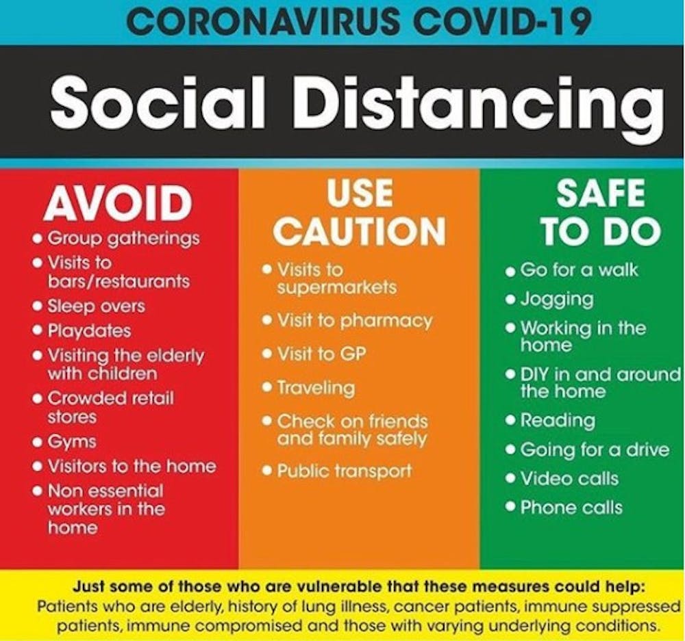 How To Stay Sane In These Times Of Social Isolation Due To COVID-19 ...