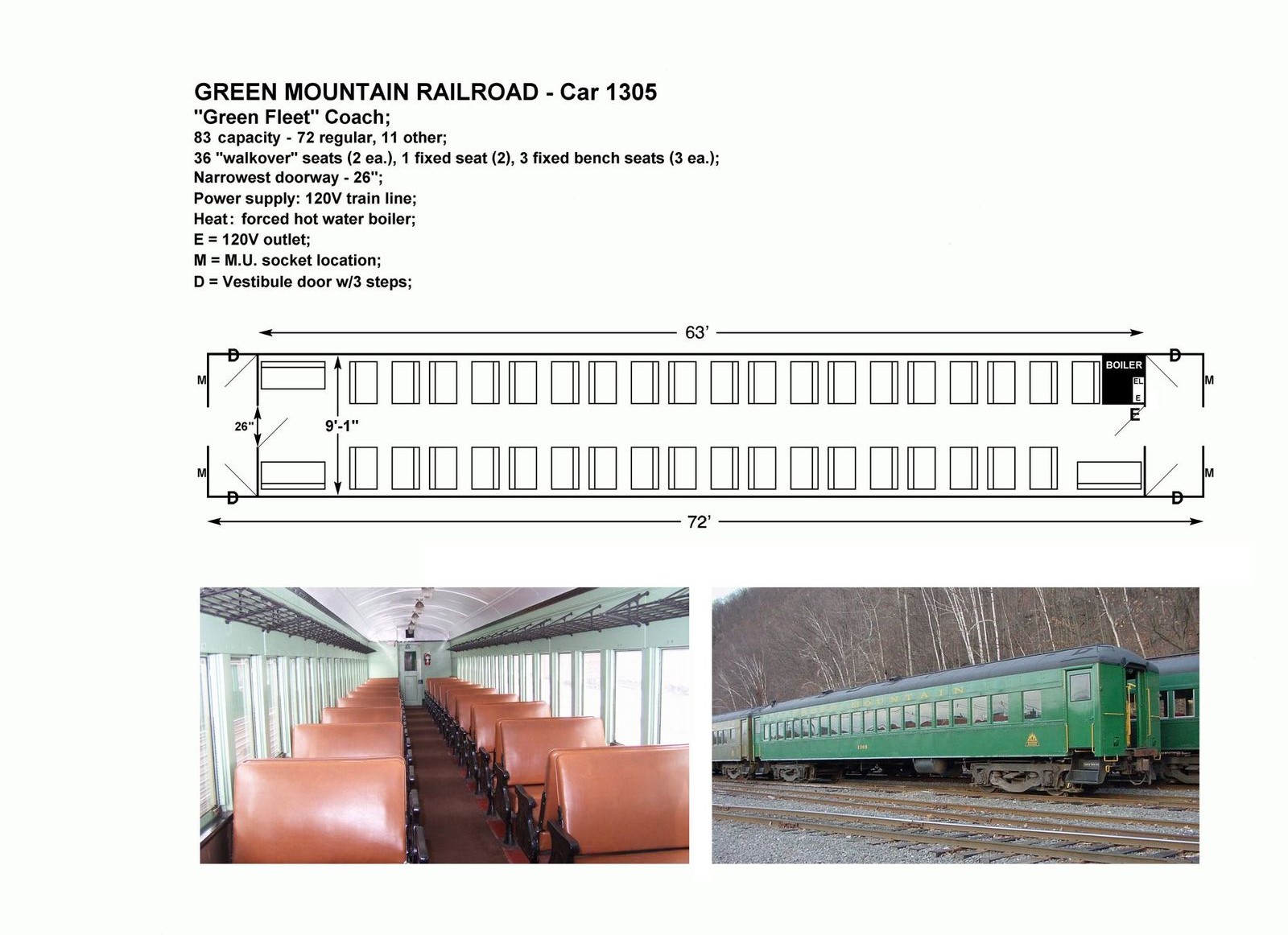 train details