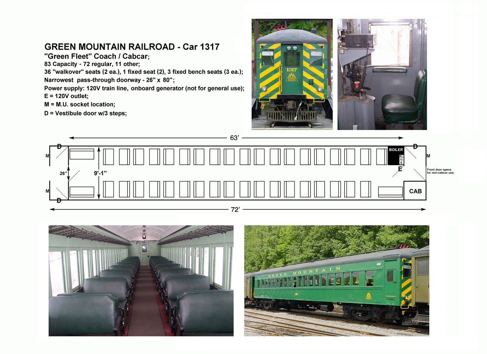 train details