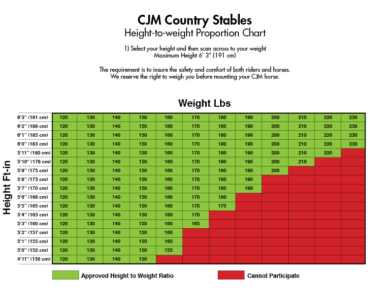 height and weight restrictions.