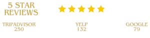 5 Star Reviews for Carlsbad Food Tours