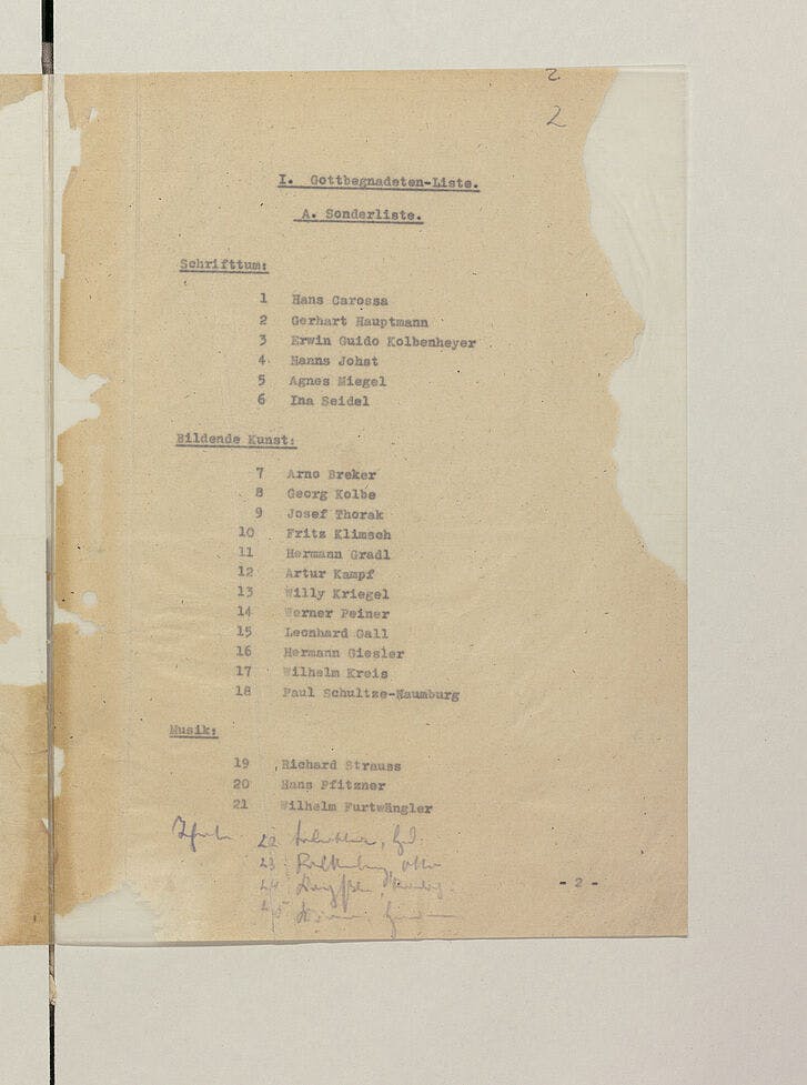 Auszug aus der Gottbegnadeten-Liste von 1944