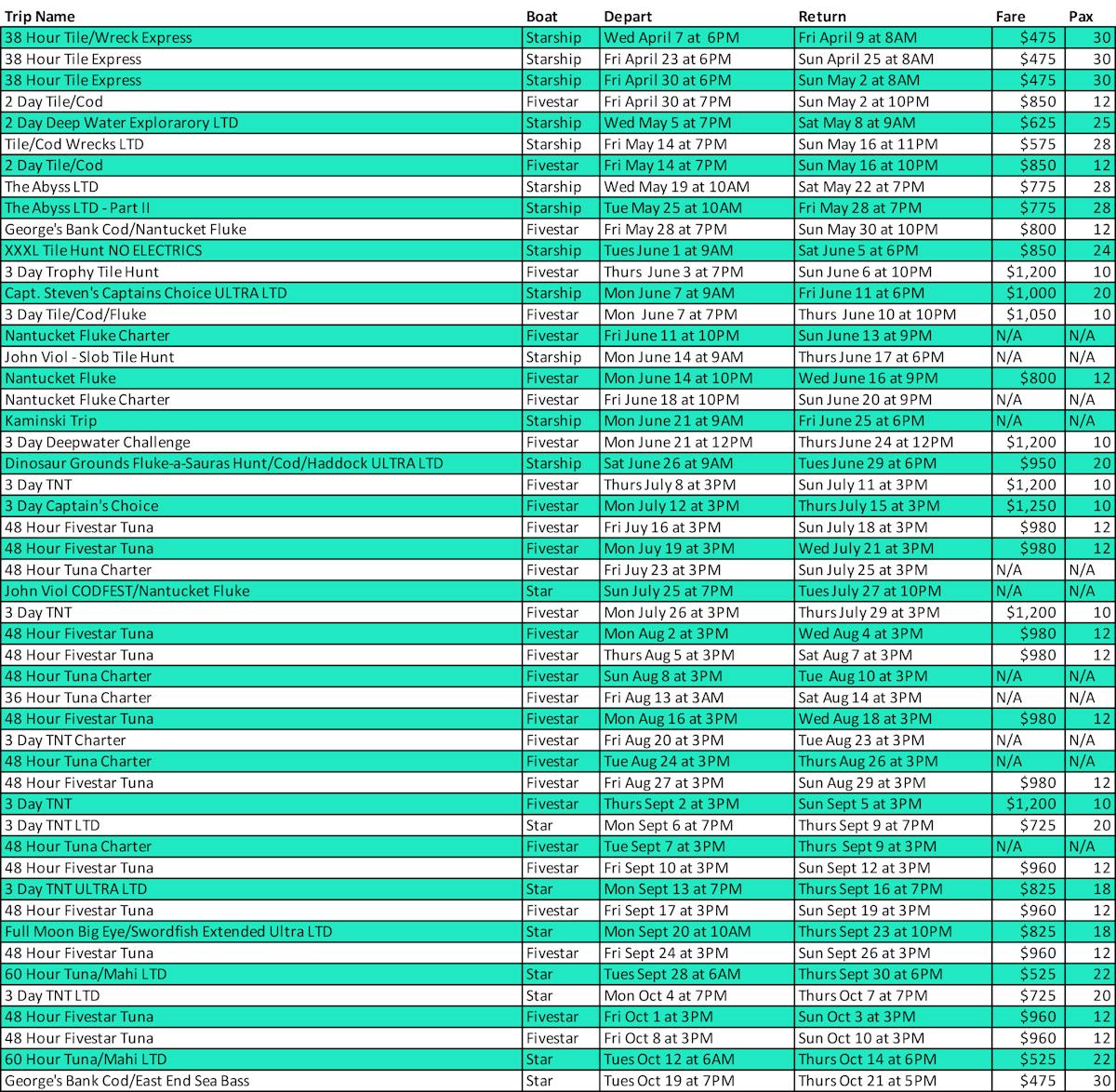 2021 Offshore Schedule | Viking Fleet