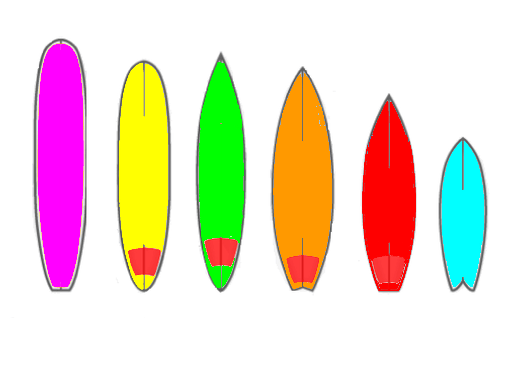 surfboard design