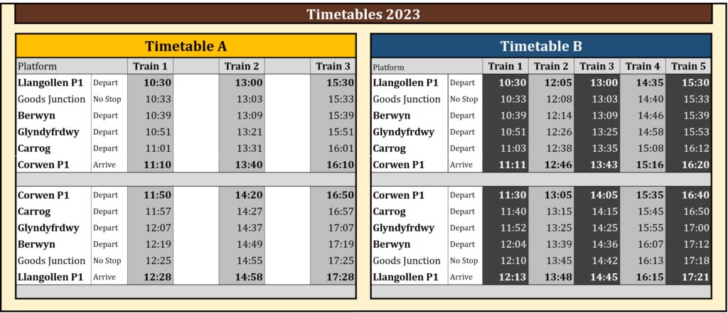 Timetable | Llangollen Railway