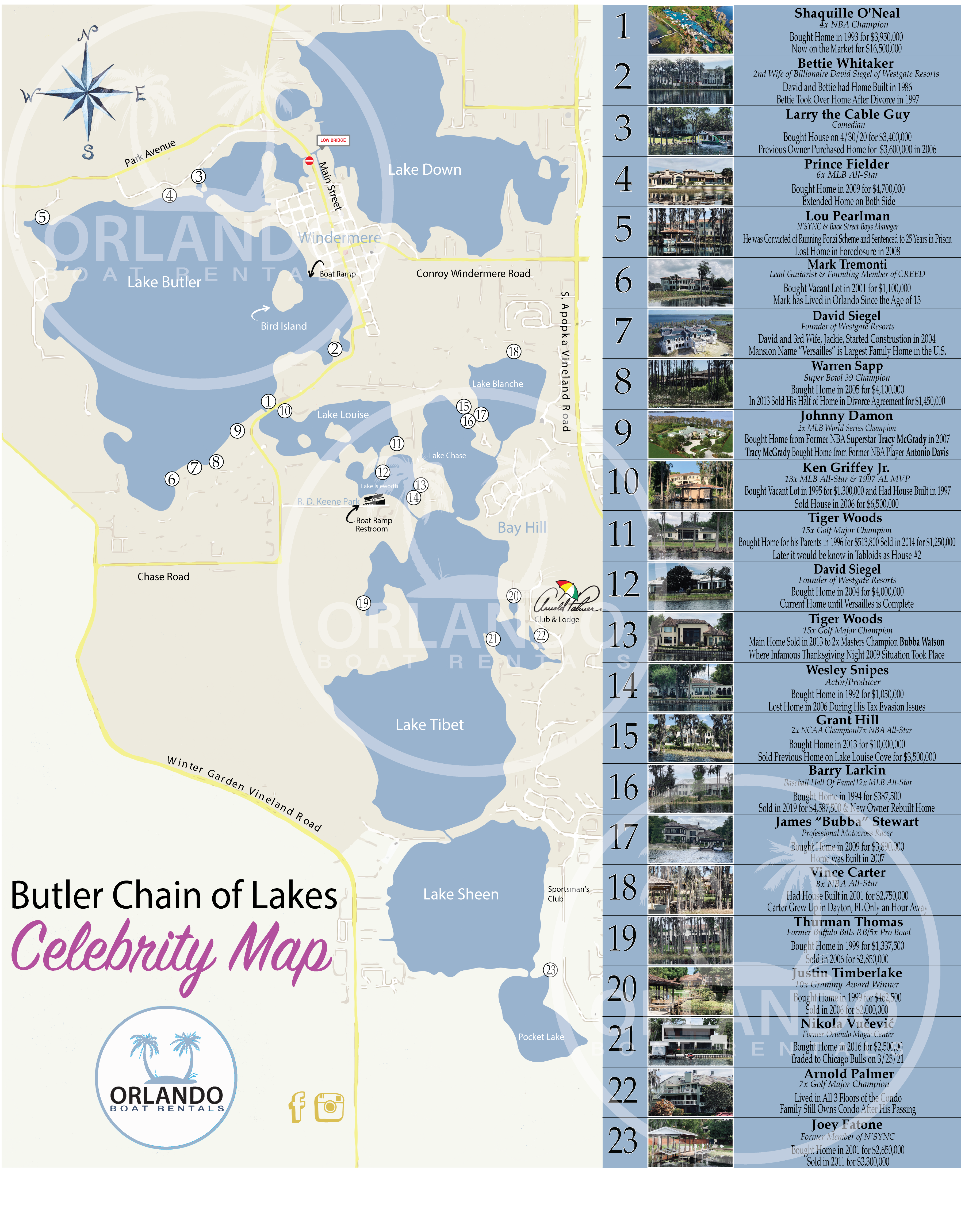 Orlando Boat Rentals Celebrity map