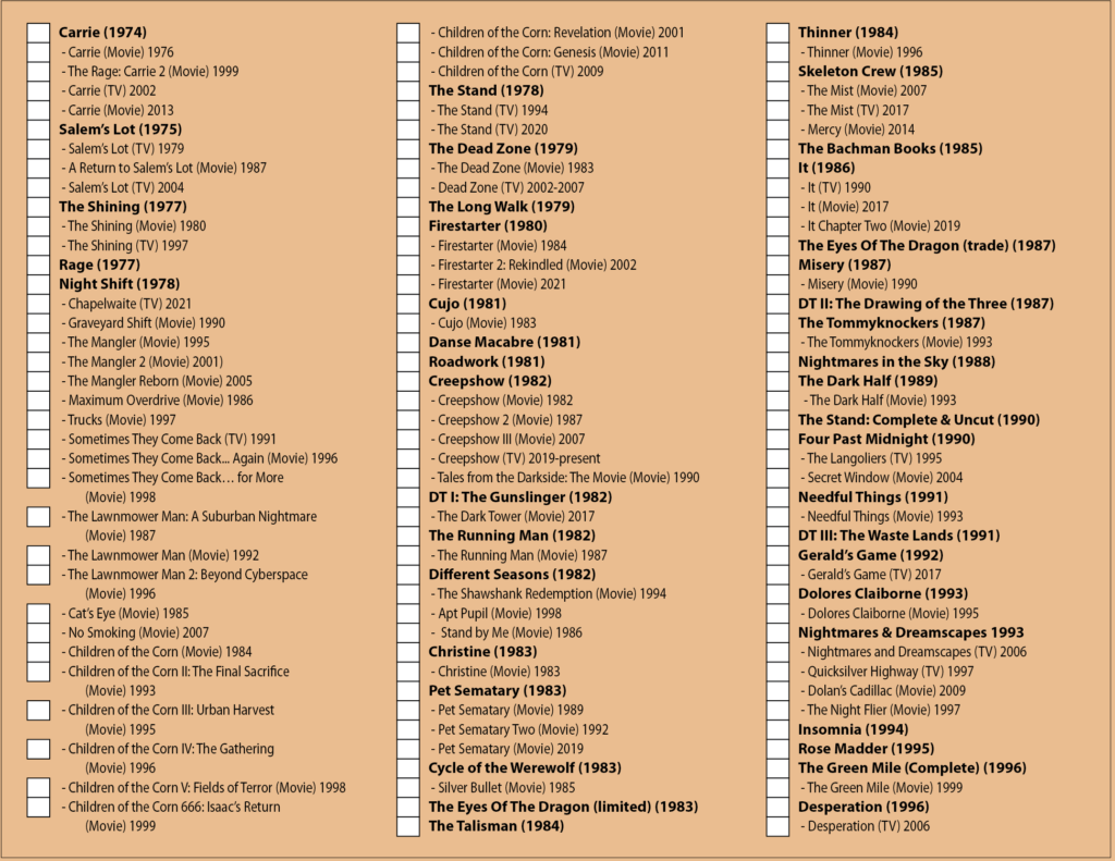 Stephen King Checklist Printable Printable Word Searches Vrogue