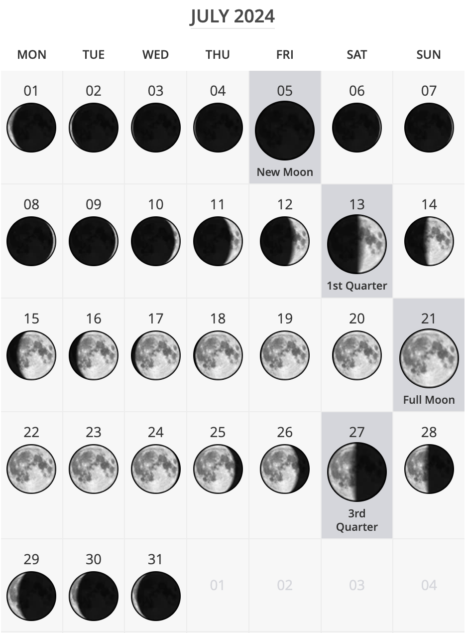July 2024 Moon Phase