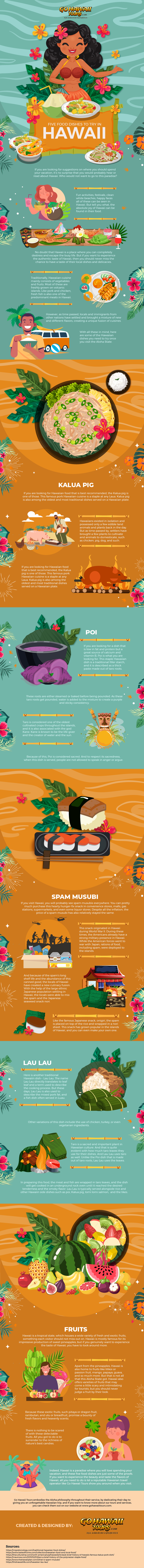 Five_food_dishes_to_try_in_Hawaii