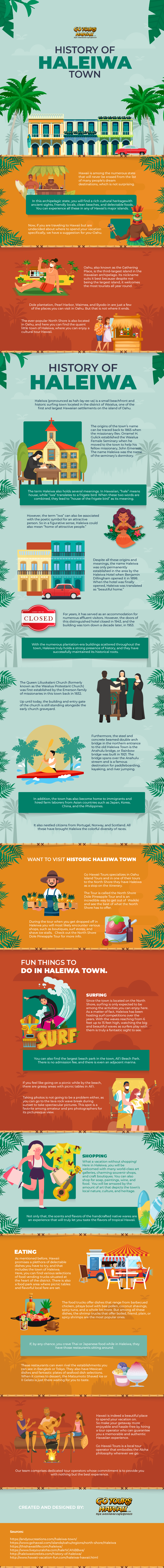 History_of_Haleiwa_Town-01