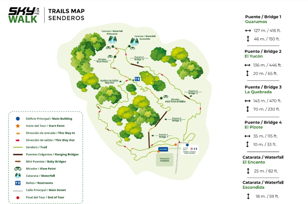 Sky Walk Arenal Map