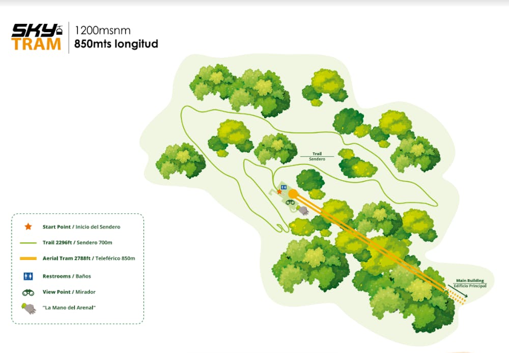 Sky Tram Arenal Aerial Map