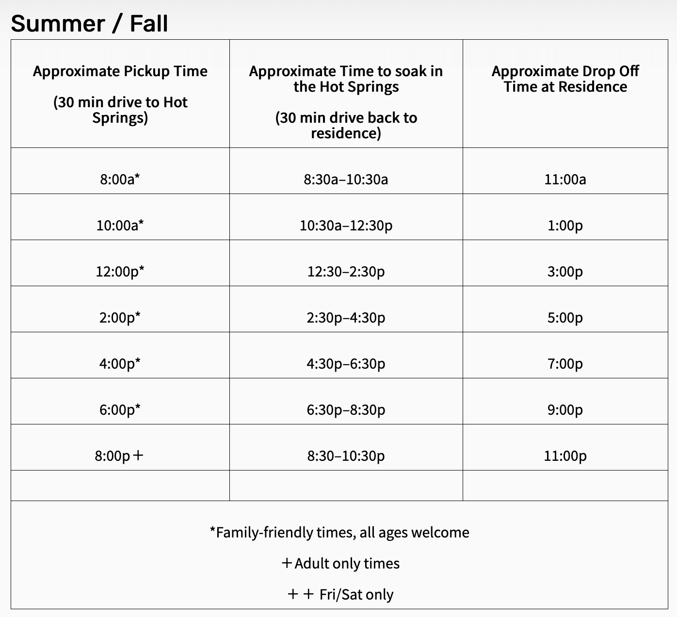 Summer/Fall table