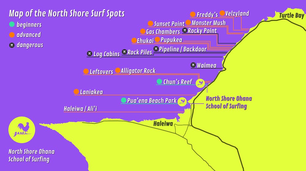 North Shore Oahu Surf Spots Map