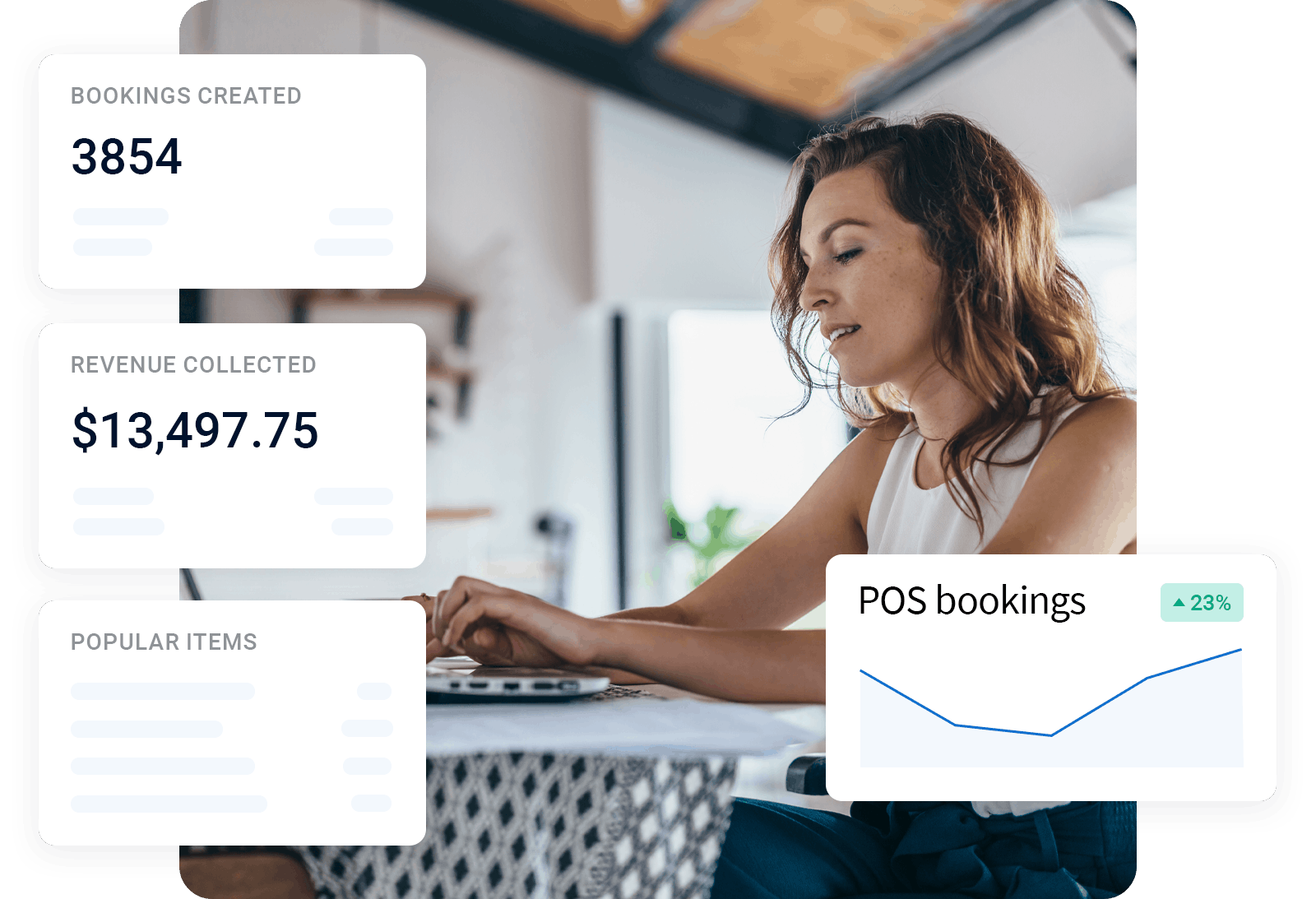reporting and analytics on pos bookings